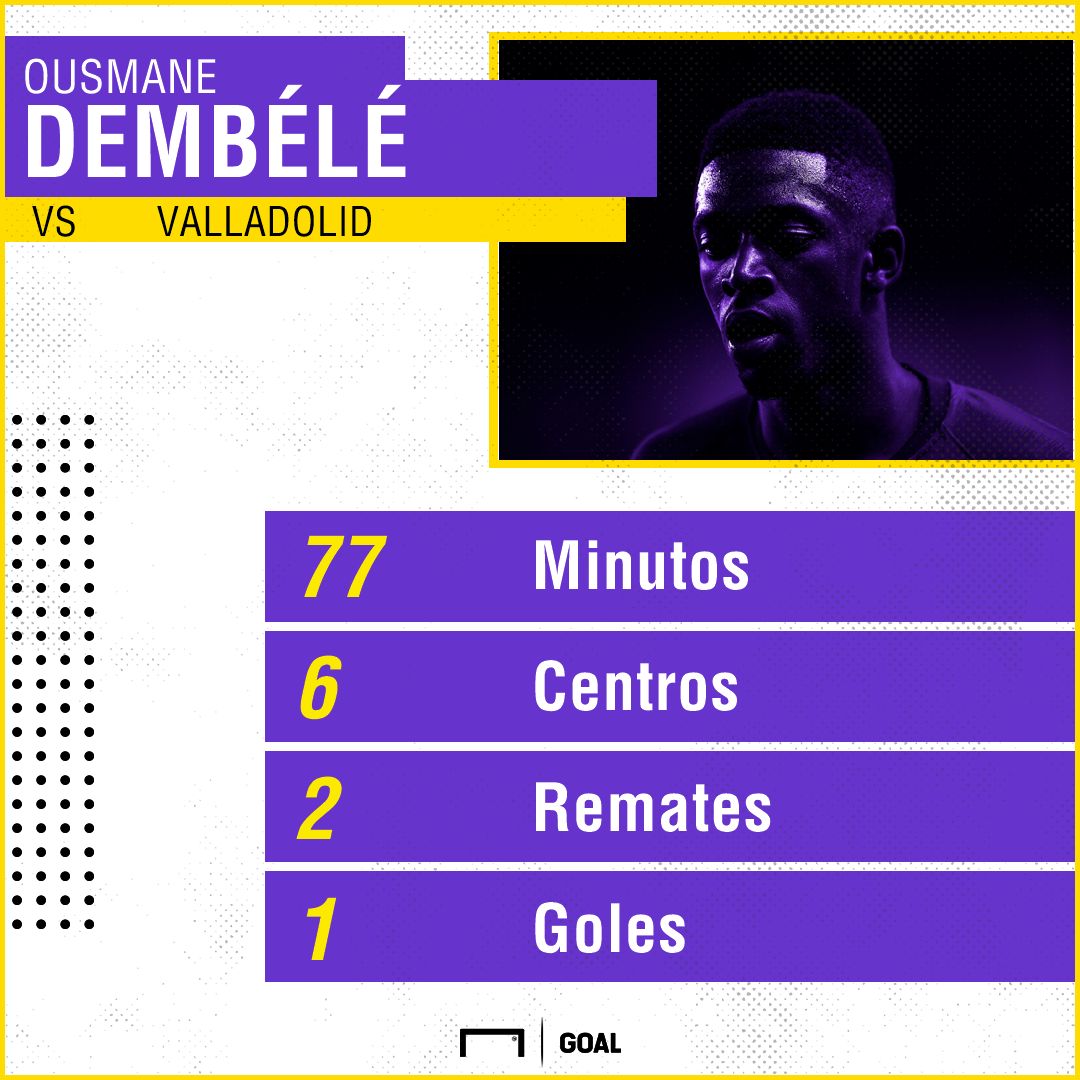 dembele valladolid
