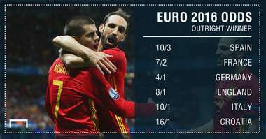 104514c0bbf2da2b4429a6cd5c122ccf42a089fd