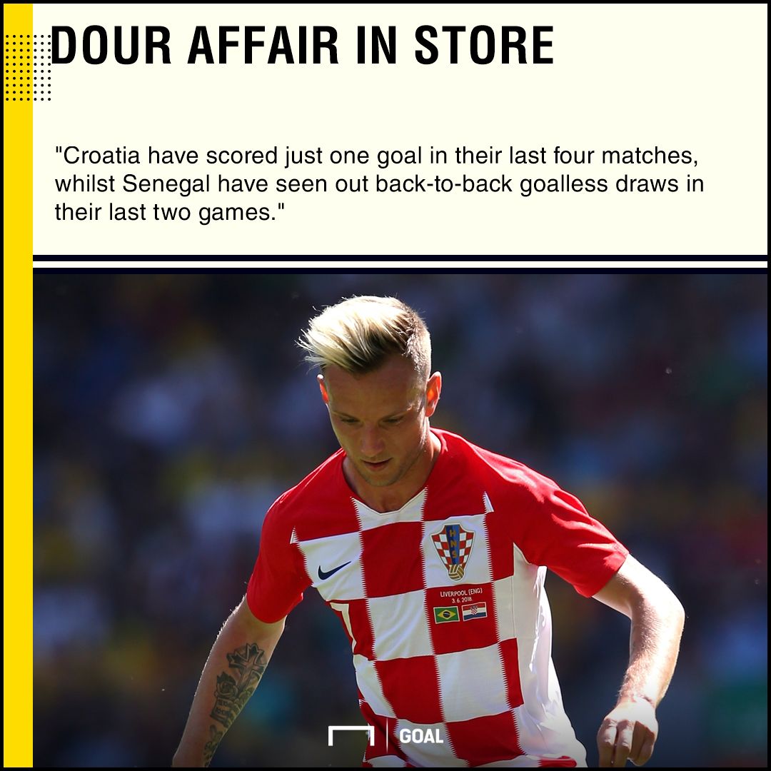 Croatia Senegal graphic
