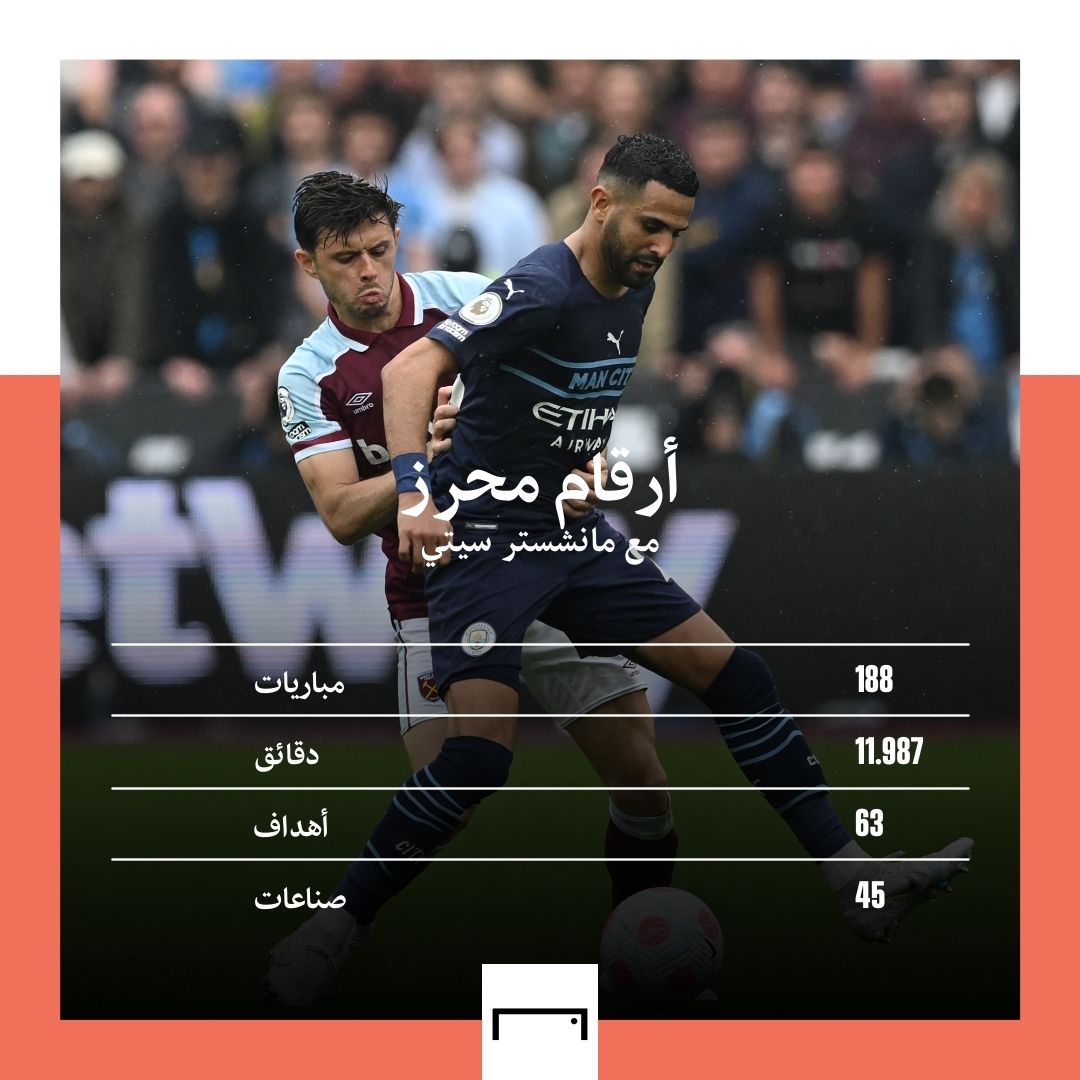 mahrez