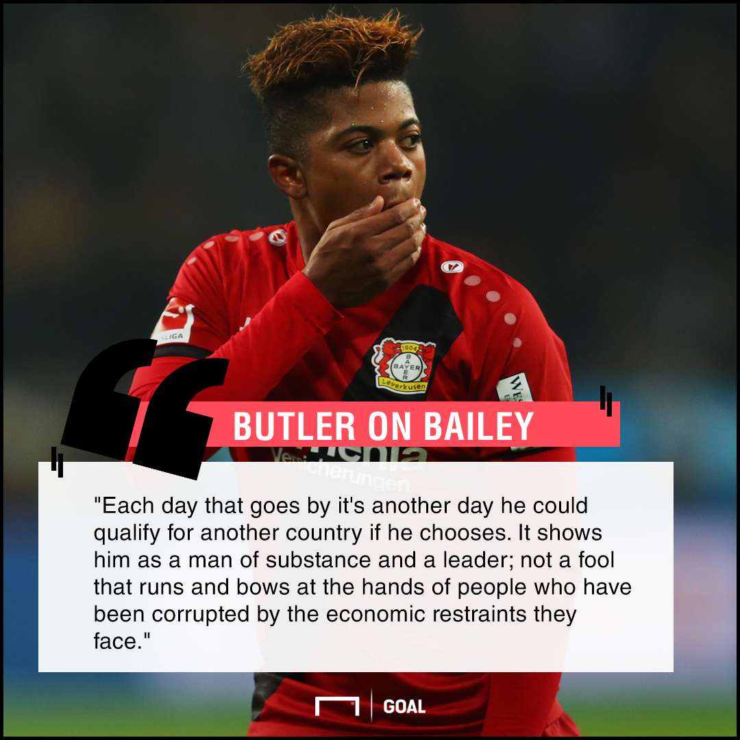 GFX Craig Butler on Leon Bailey