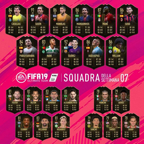 FIFA 19 TOTW7