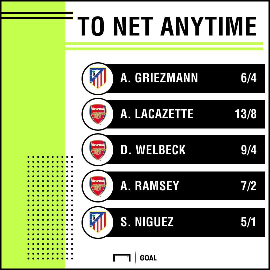 Arsenal Atleti goalscorers graphic