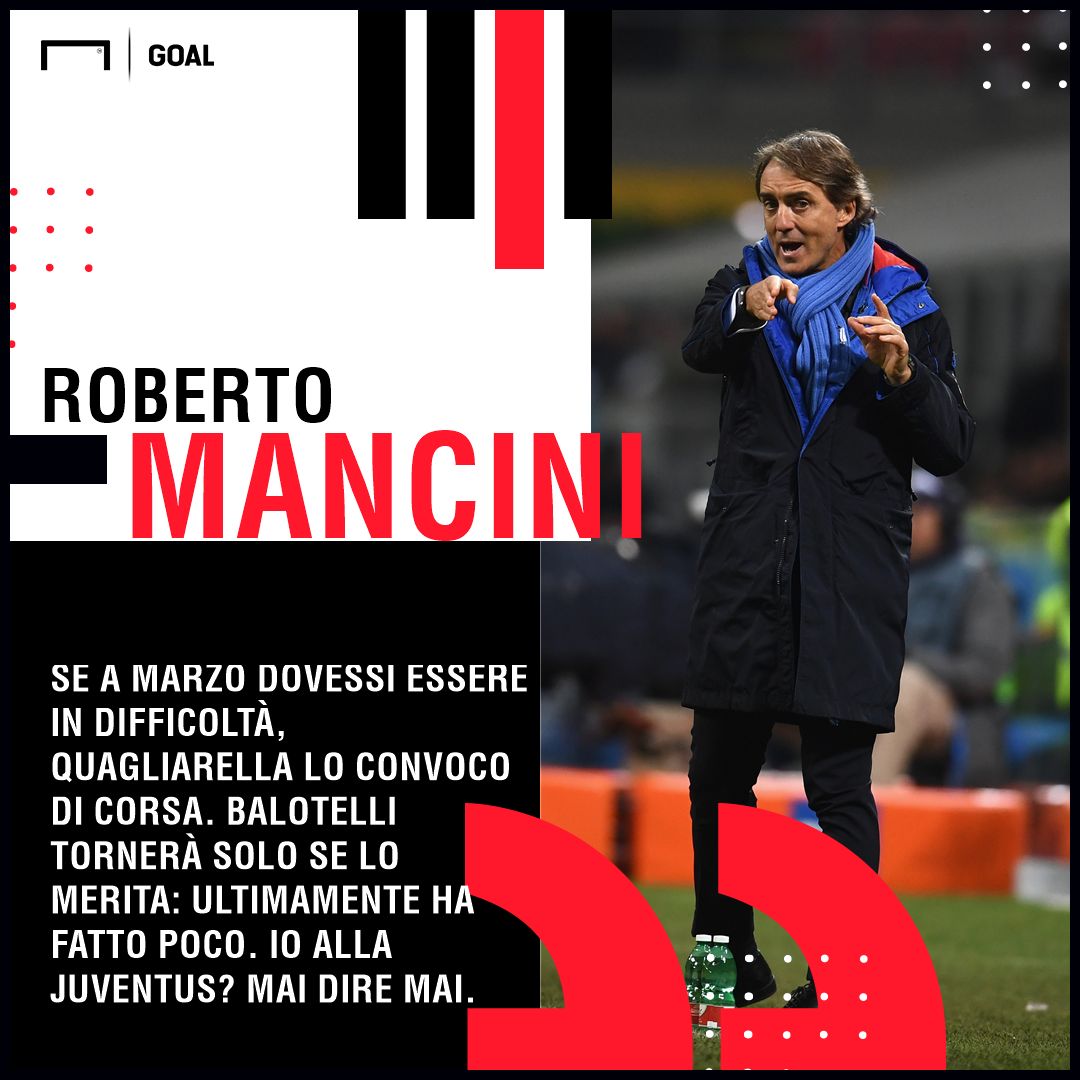 PS Mancini