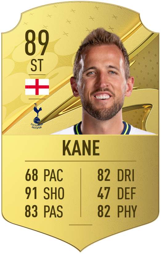 Harry Kane FIFA 23