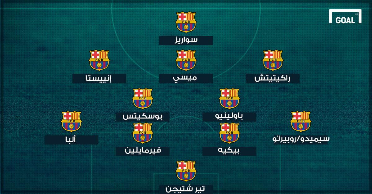 Barcelona formation