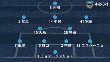 2018-11-09-kawasaki-formation