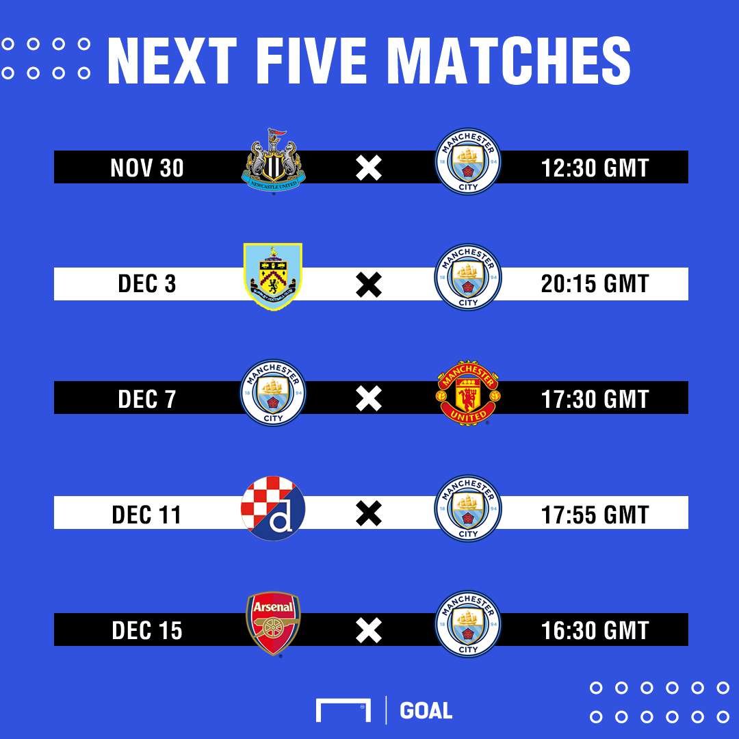 Next Five Matches Manchester City