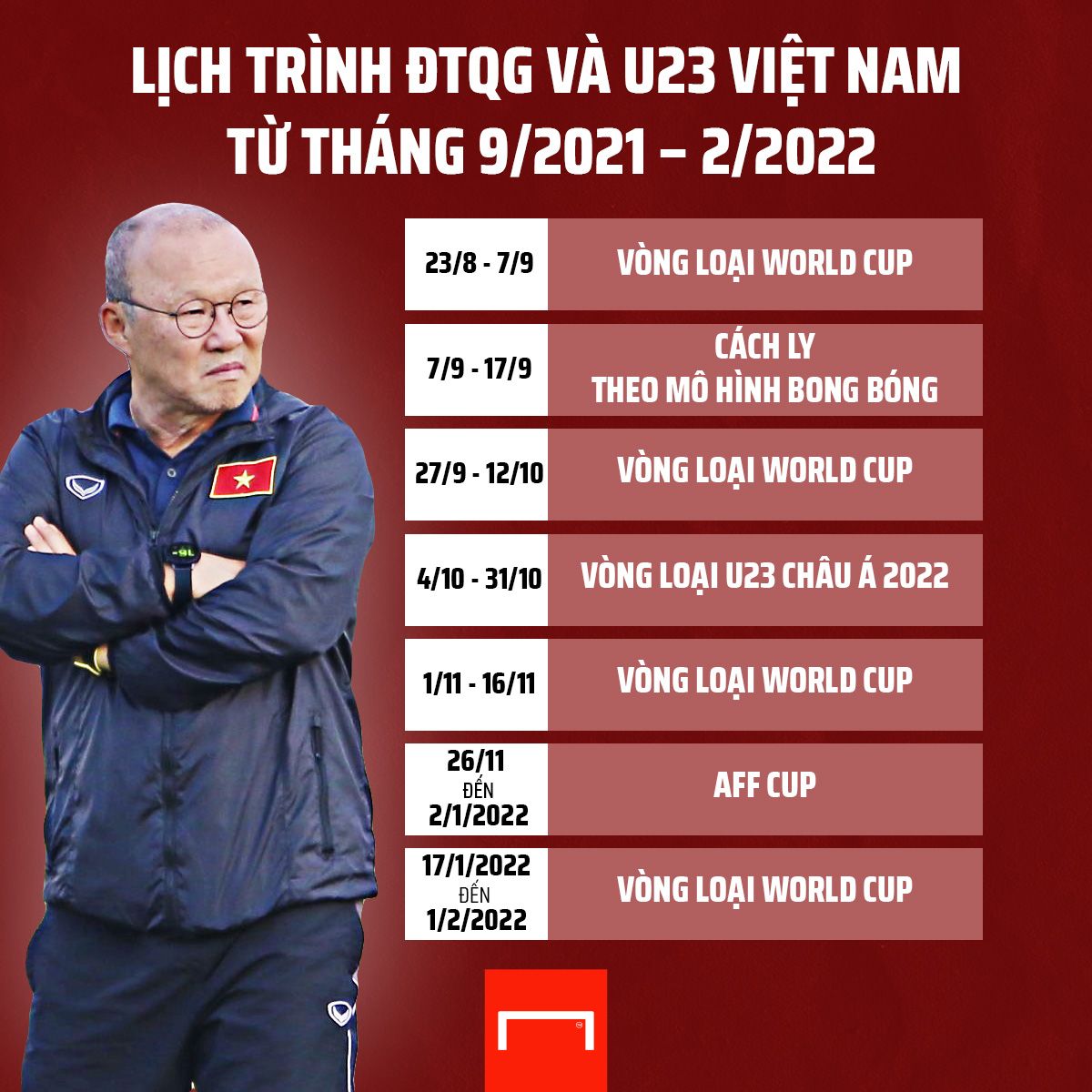 Lich thi dau DT Viet Nam vong loai World Cúp