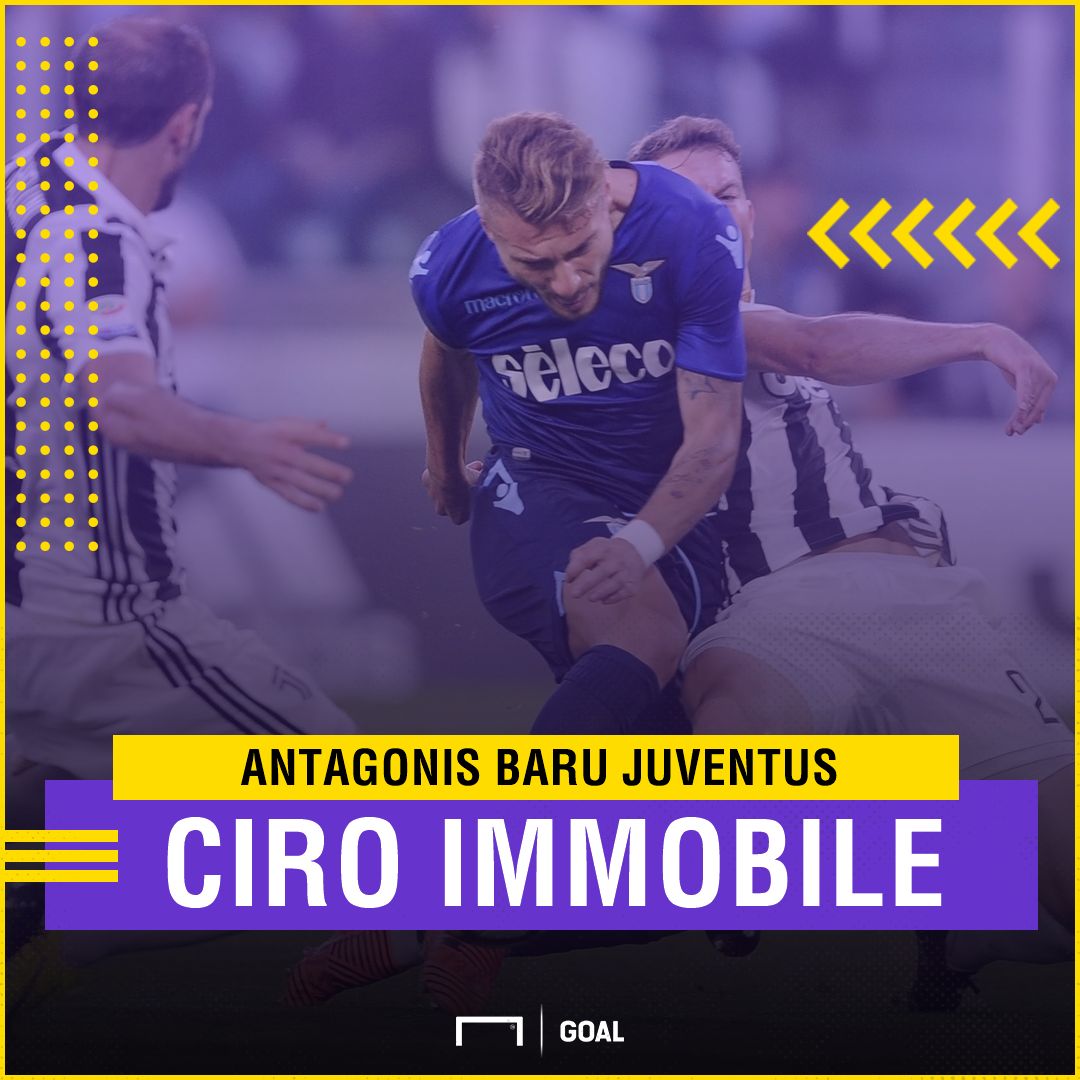 Ciro Immobile GFX ID
