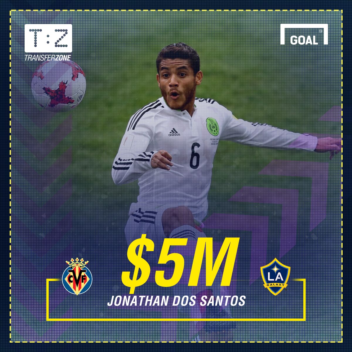 Jonathan Dos Santos transfer GFX