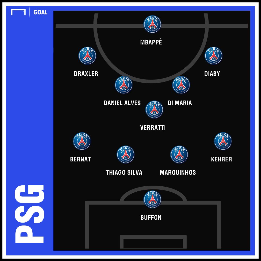 GFX PSG 180219
