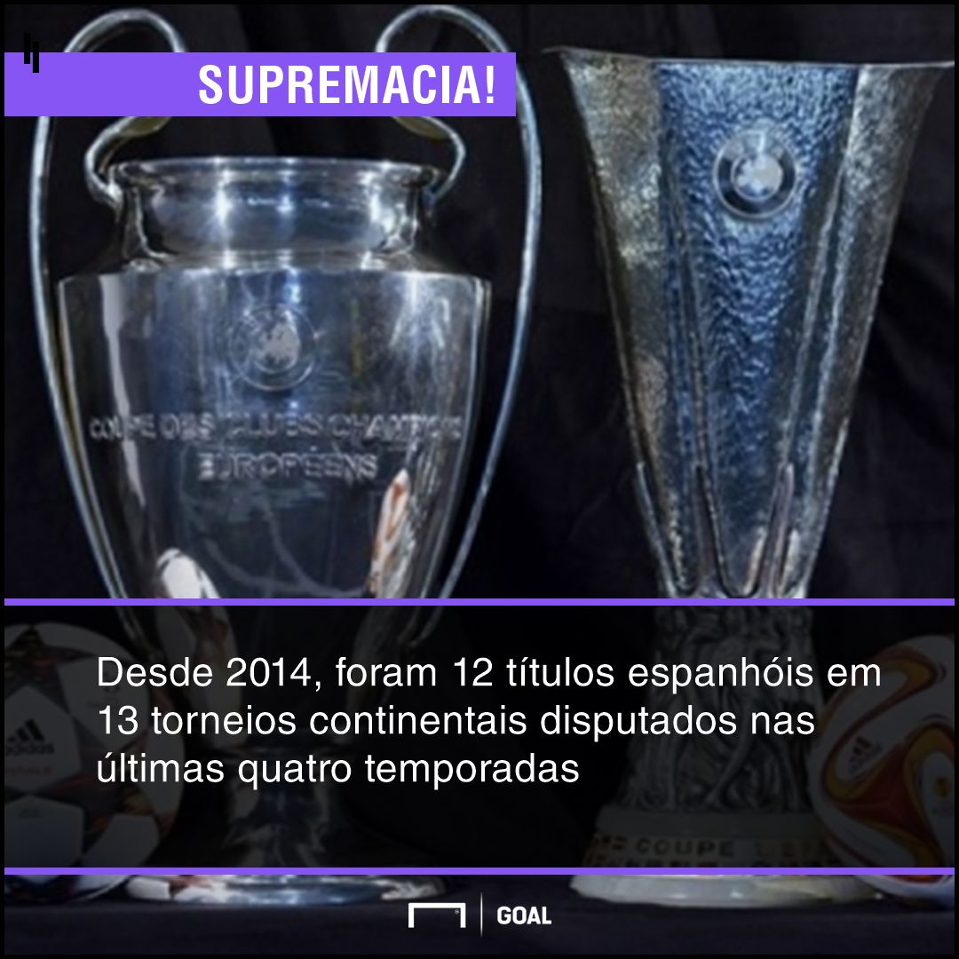 GFX titulos europeus