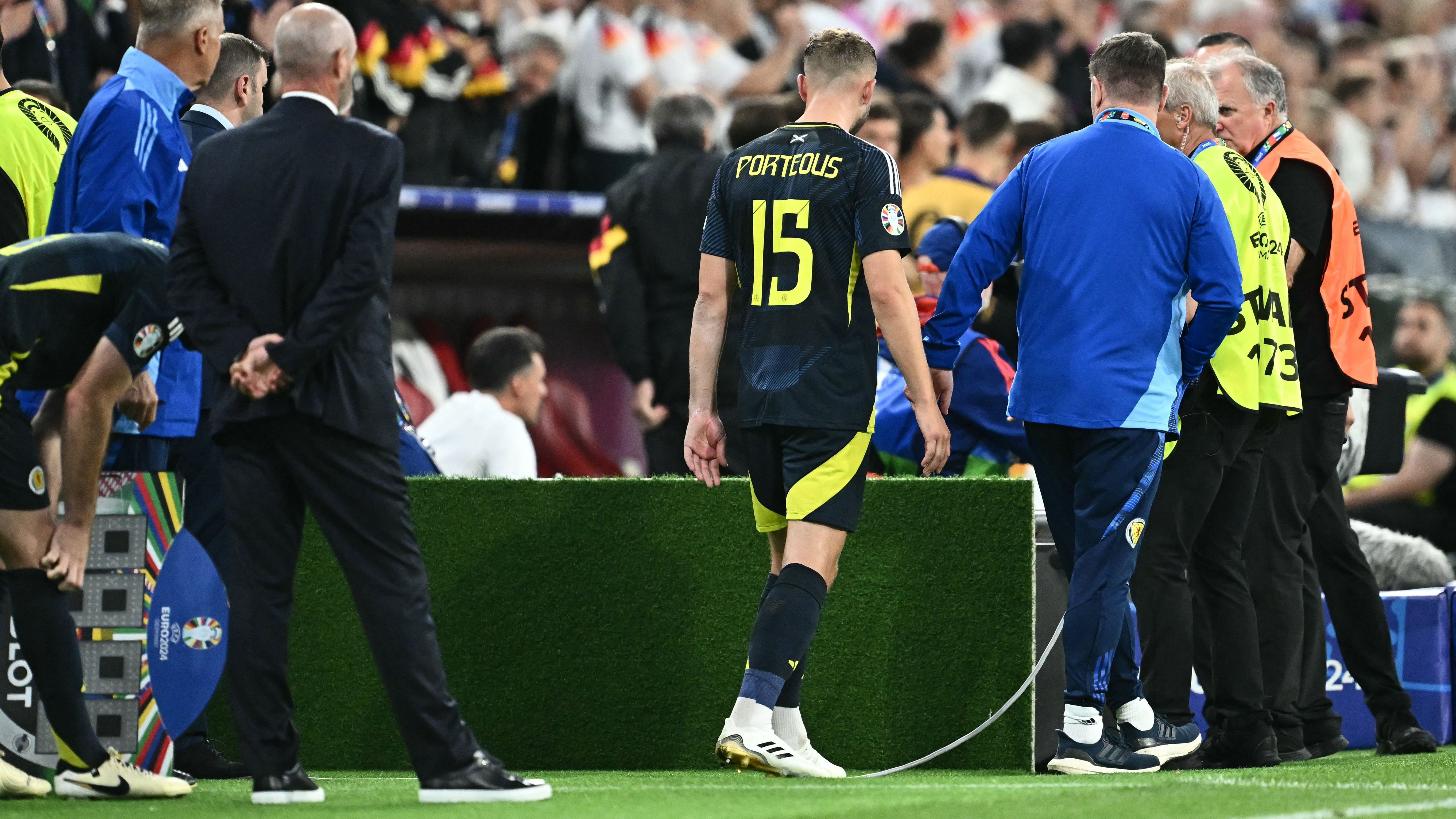 Ryan Porteous Scotland