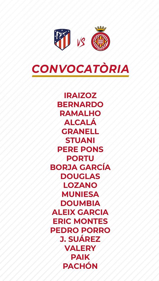 Girona vs Atleti