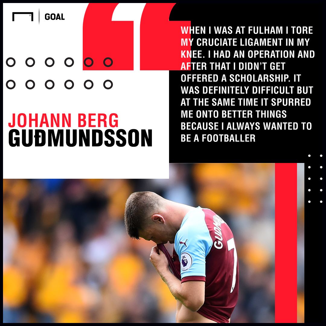 Johann Berg Gudmundsson GFX