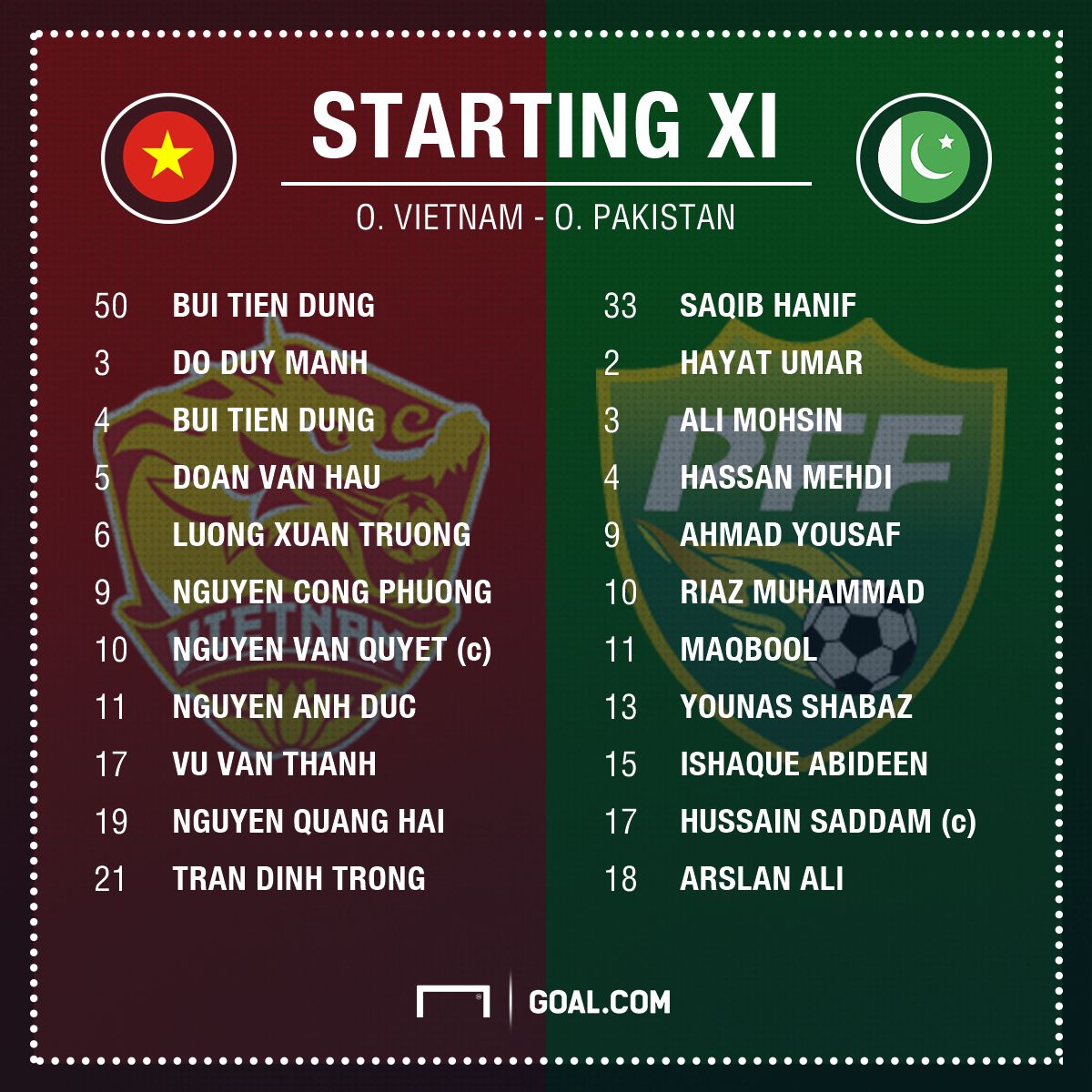 Olympic Việt Nam Olympic Pakistan Bảng D ASIAD 2018