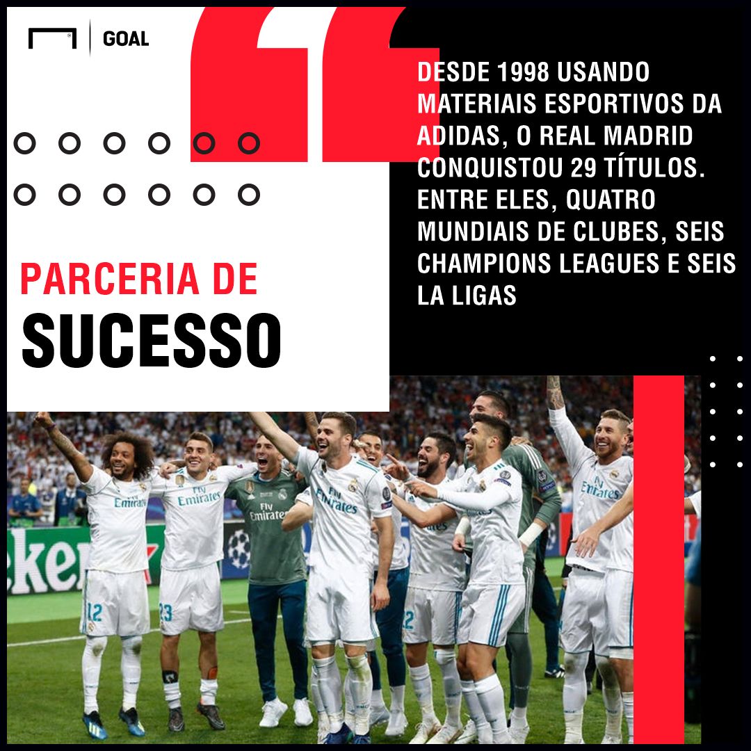 GFX Real Madrid 20042019