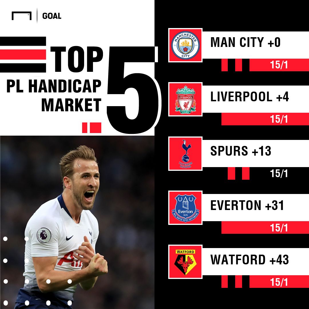 Premier League Handicap graphic