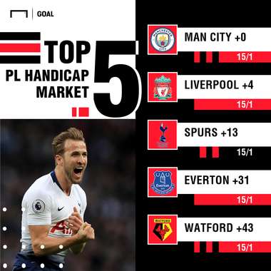 Premier League Handicap graphic