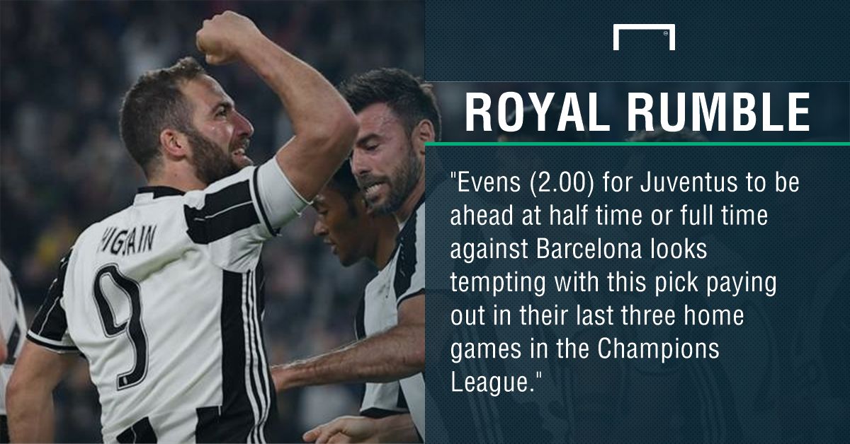 GFX Juventus Barcelona betting