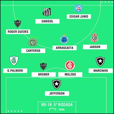 GFX seleção rodada 5 Brasileirão 14 05 2018