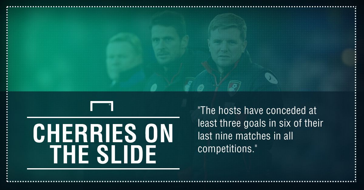 GFX FACT BOURNEMOUTH V MAN CITY