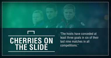 GFX FACT BOURNEMOUTH V MAN CITY