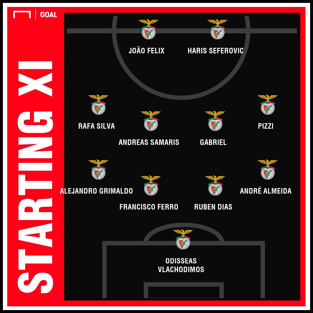 PS Compo officielle Benfica vs Porto