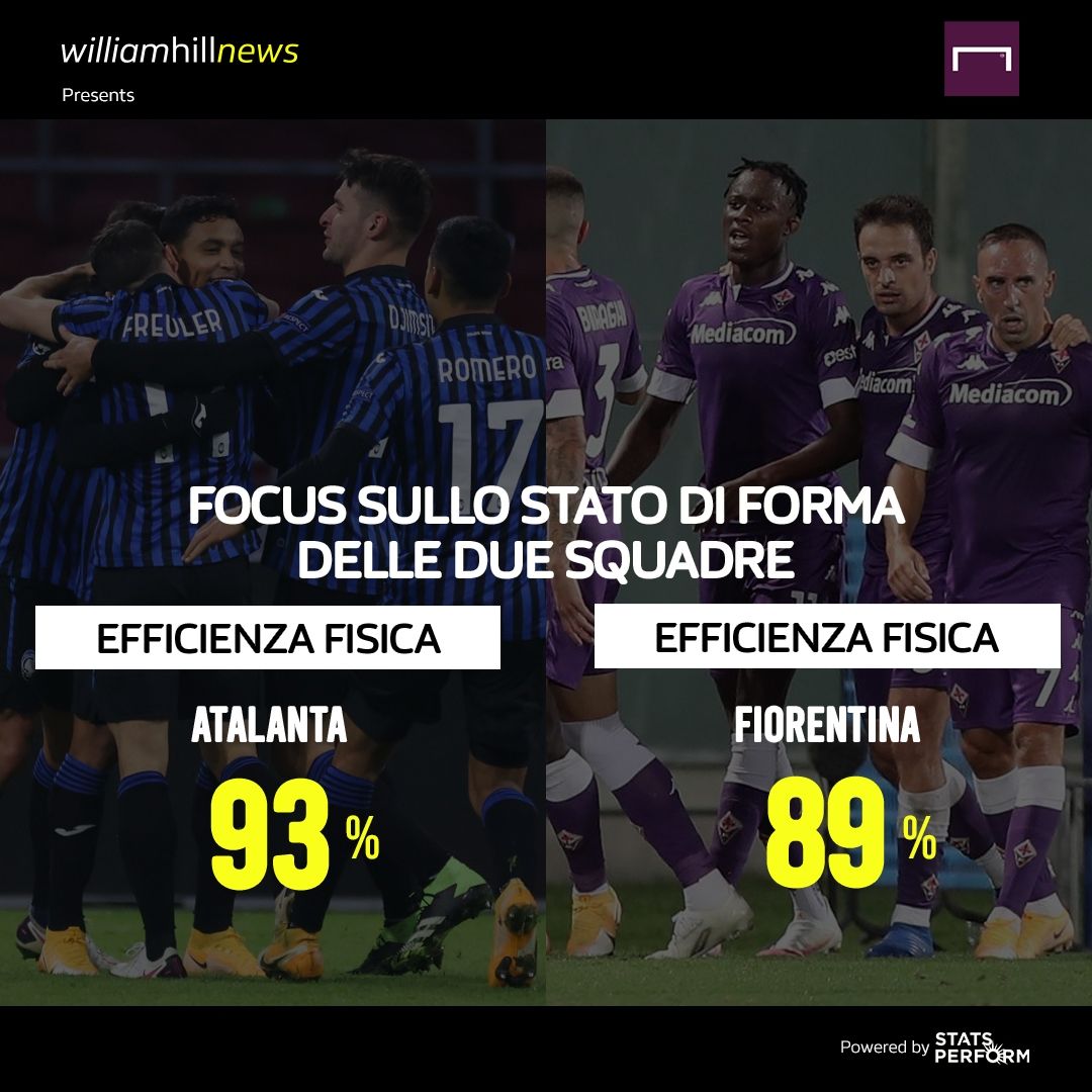 Preview 11 William Hill