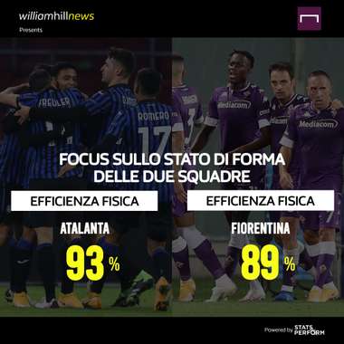 Preview 11 William Hill