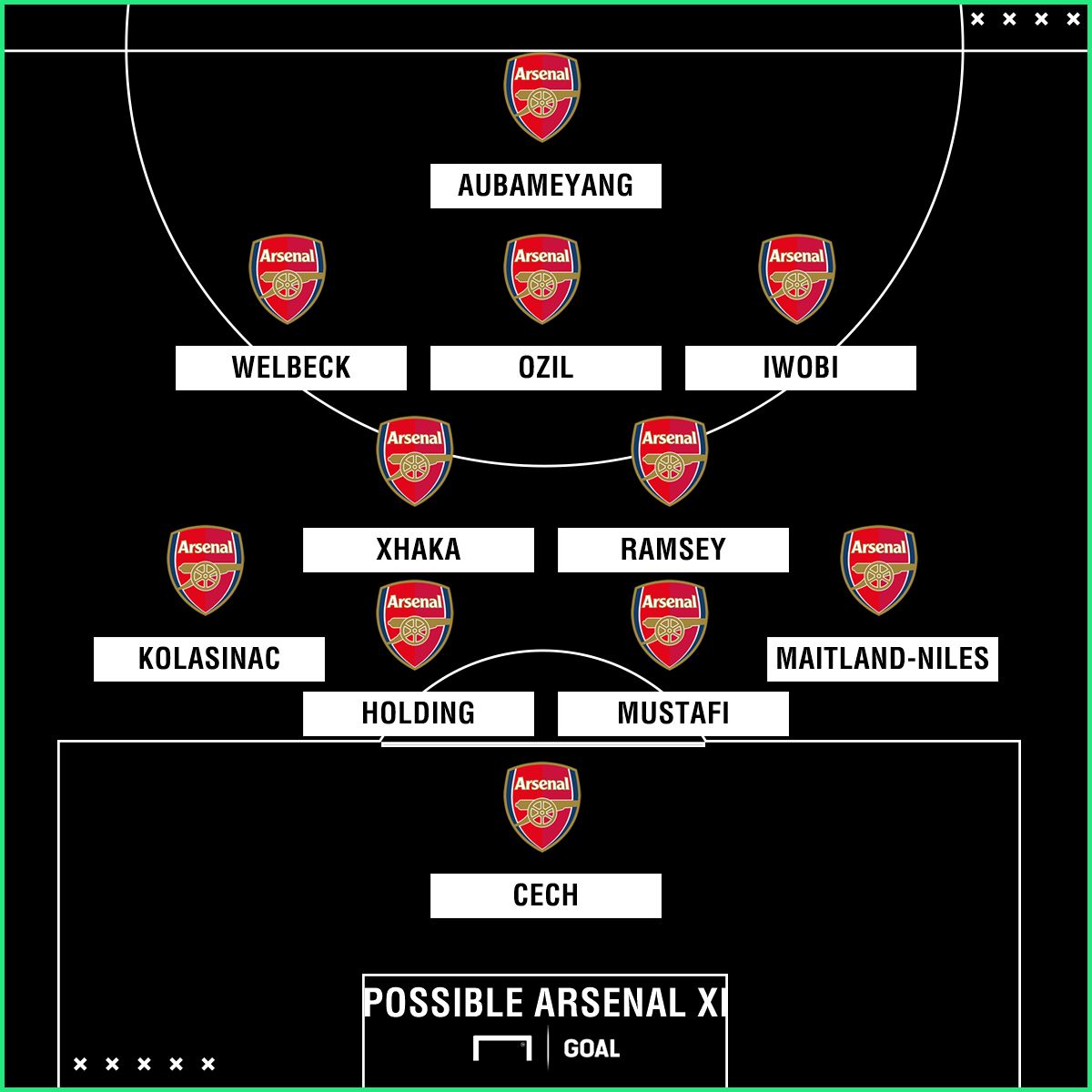 Arsenal XI