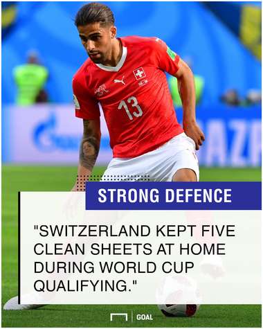 Switzerland Iceland graphic