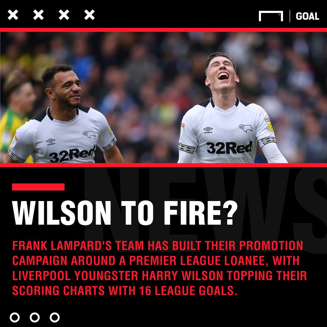 Aston Villa Derby goalscorers graphic