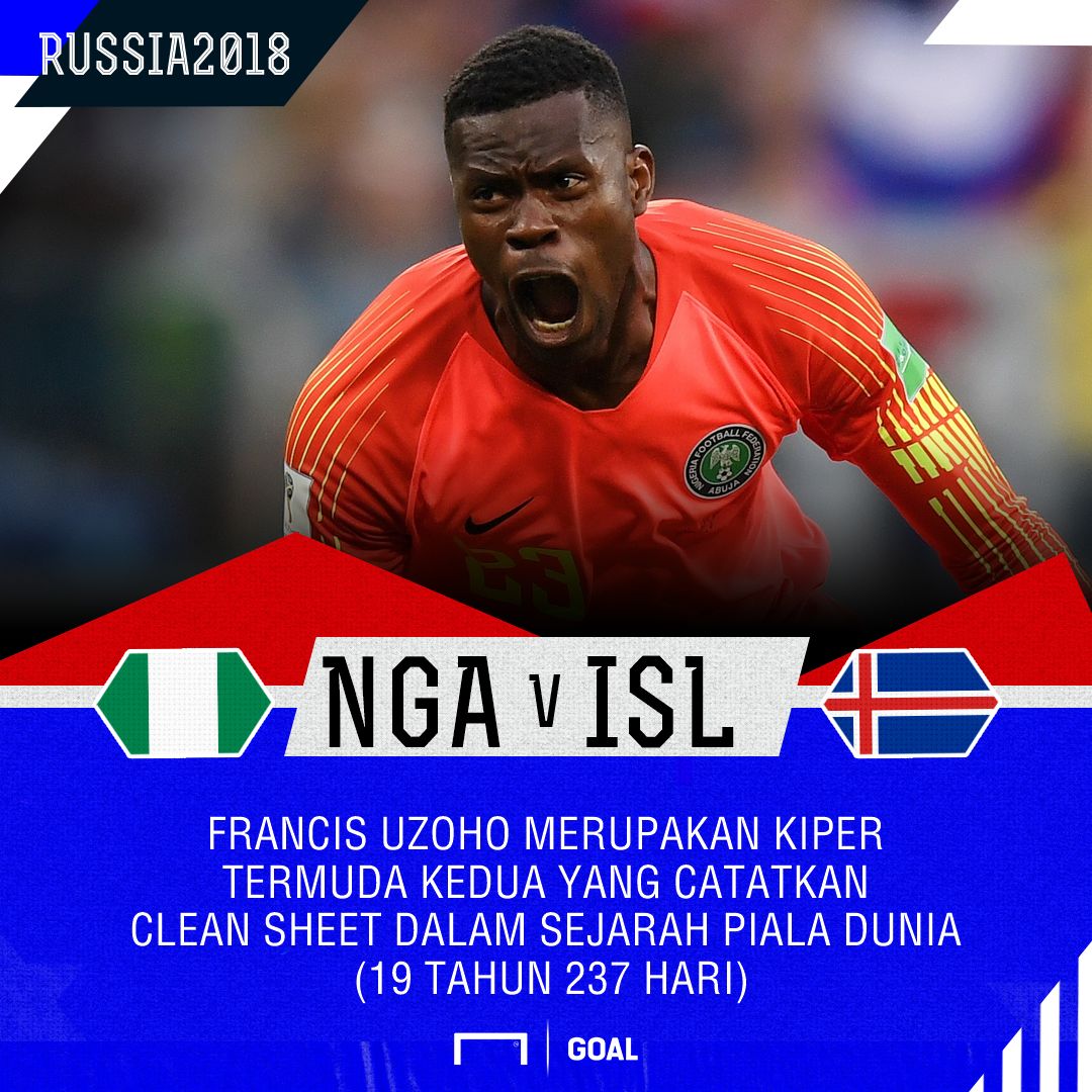 GFX Francis Uzoho Nigeria