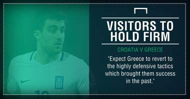 Croatia Greece graphic