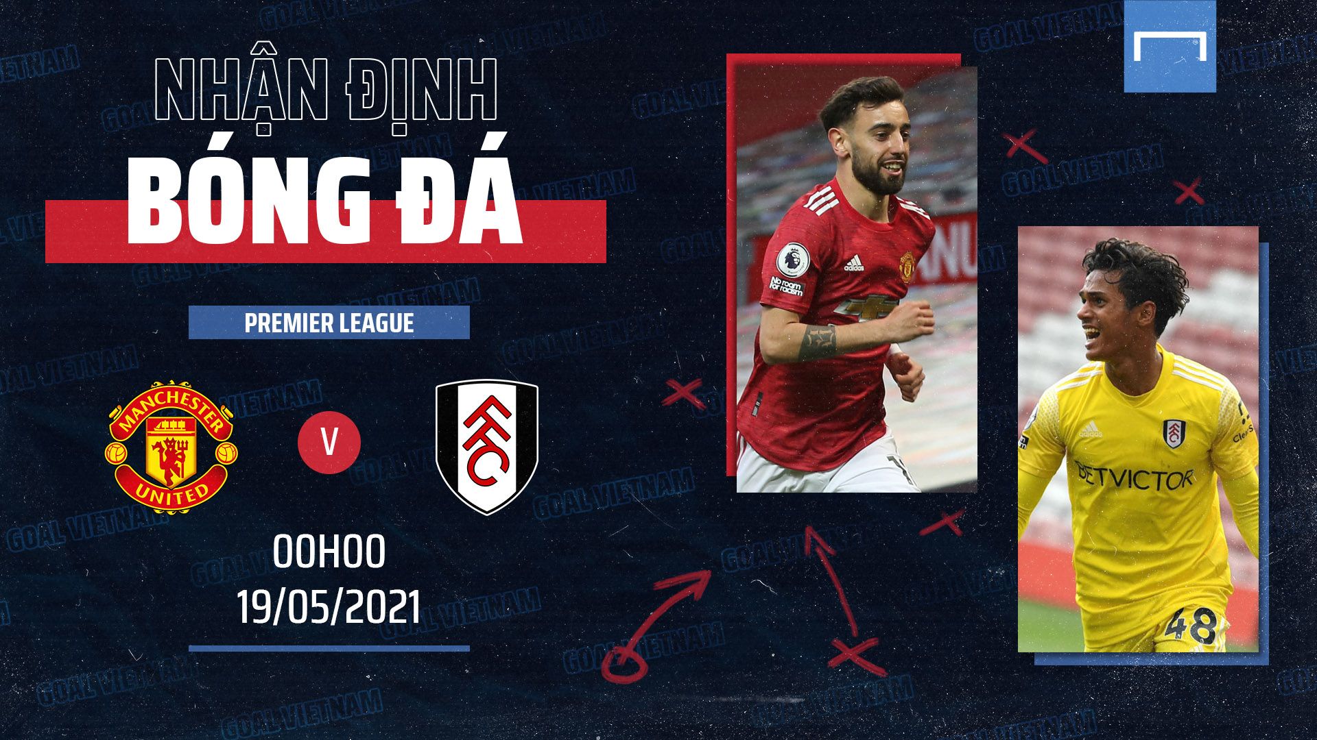 Preview Manchester United vs Fulham Premier League 2020/21 GFX