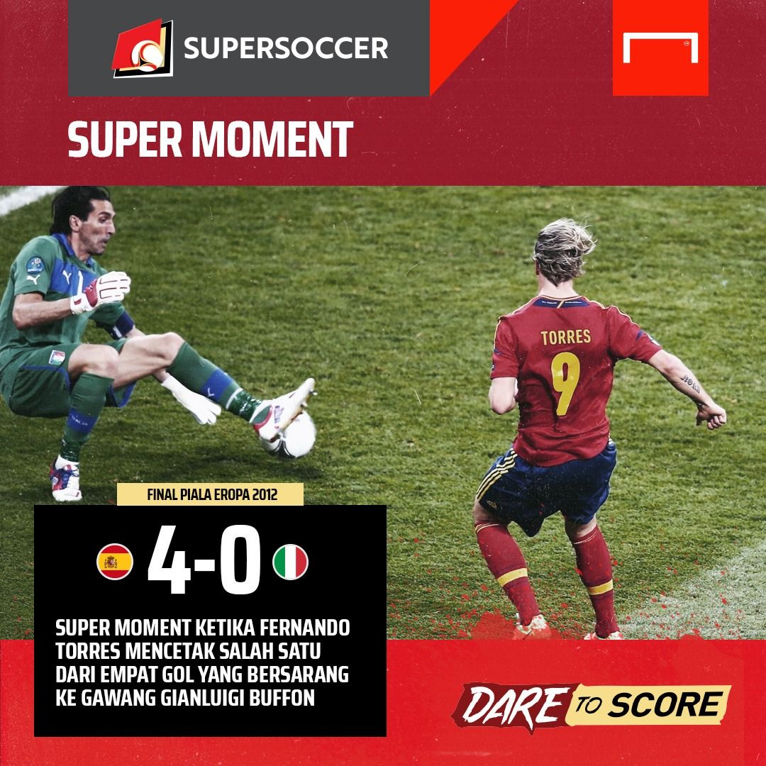 Super Moment Italia vs Spanyol