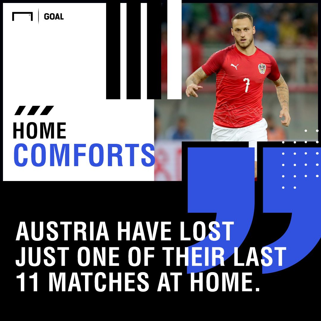 Austria Northern Ireland graphic