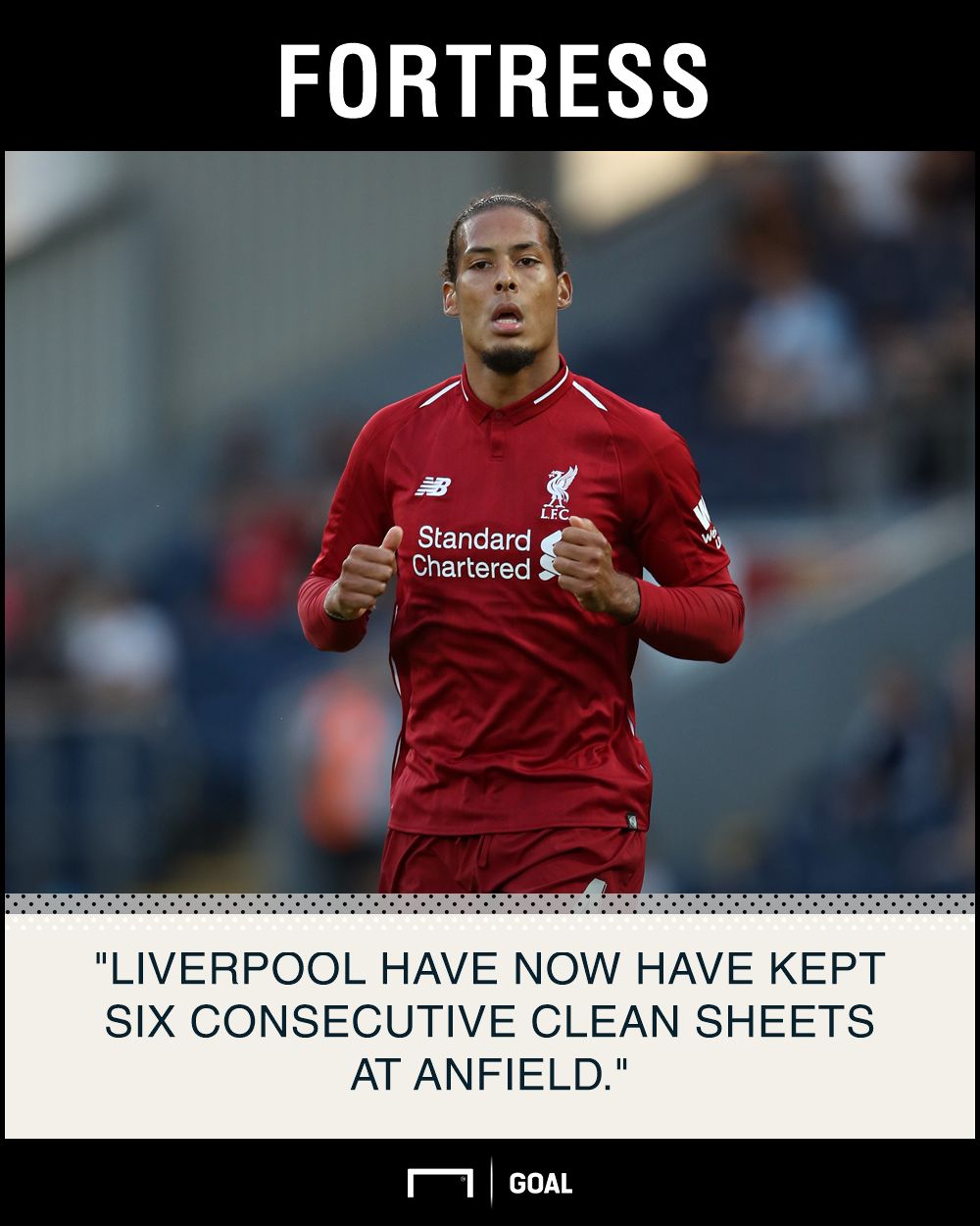 Liverpool unbeaten home graphic