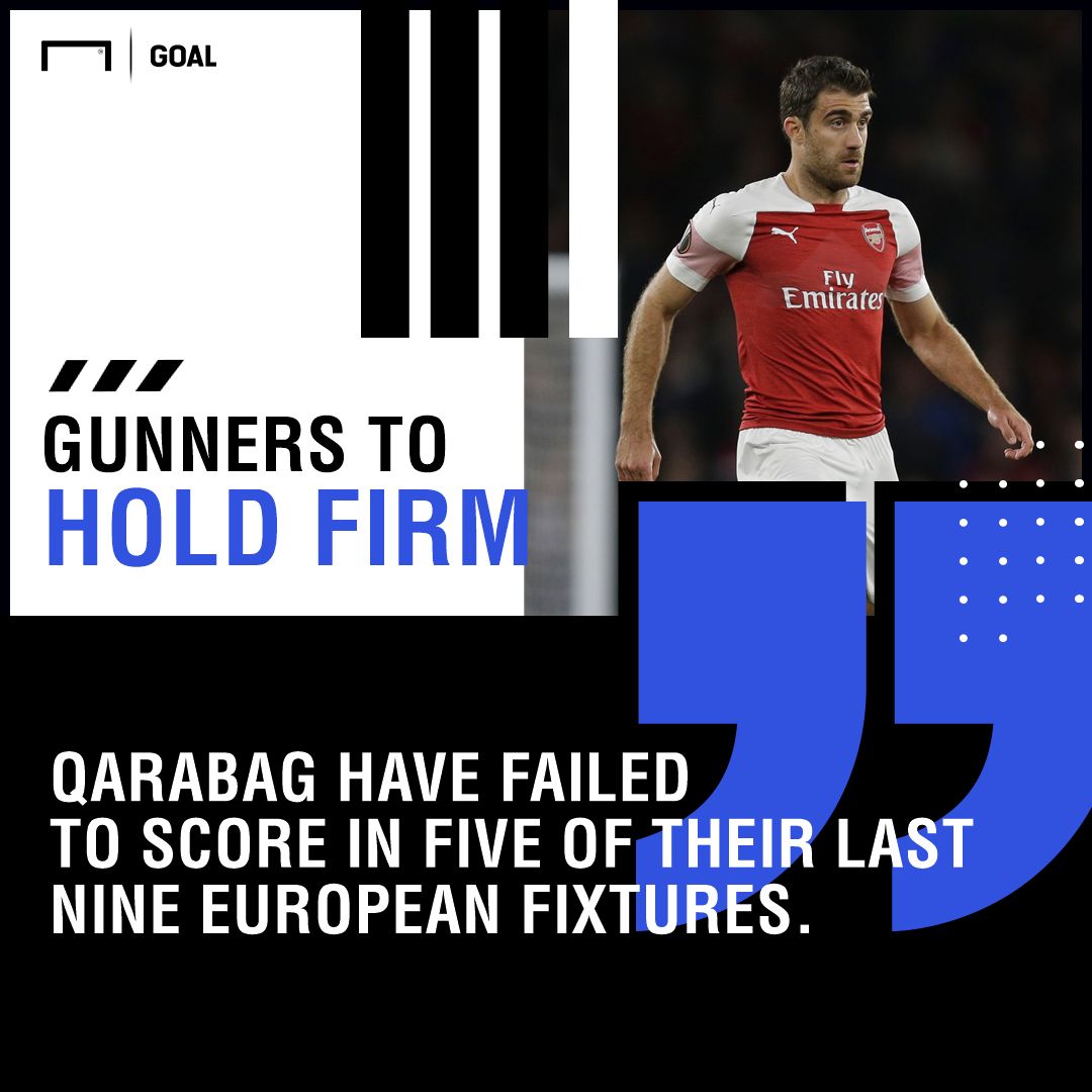 Qarabag Arsenal graphic