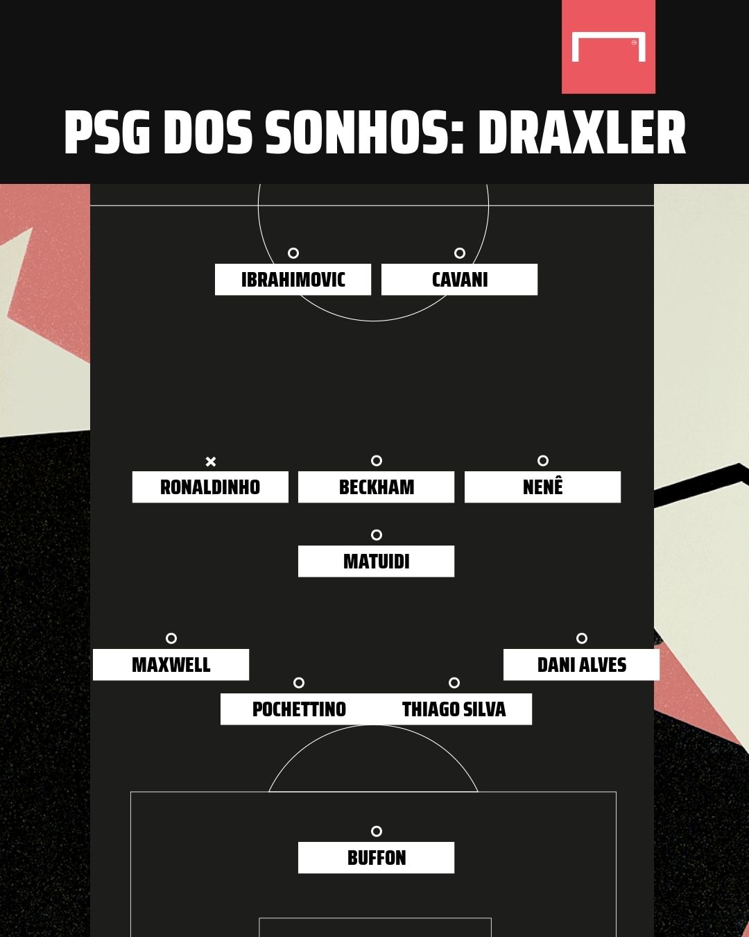 PSG dos sonhos Draxler