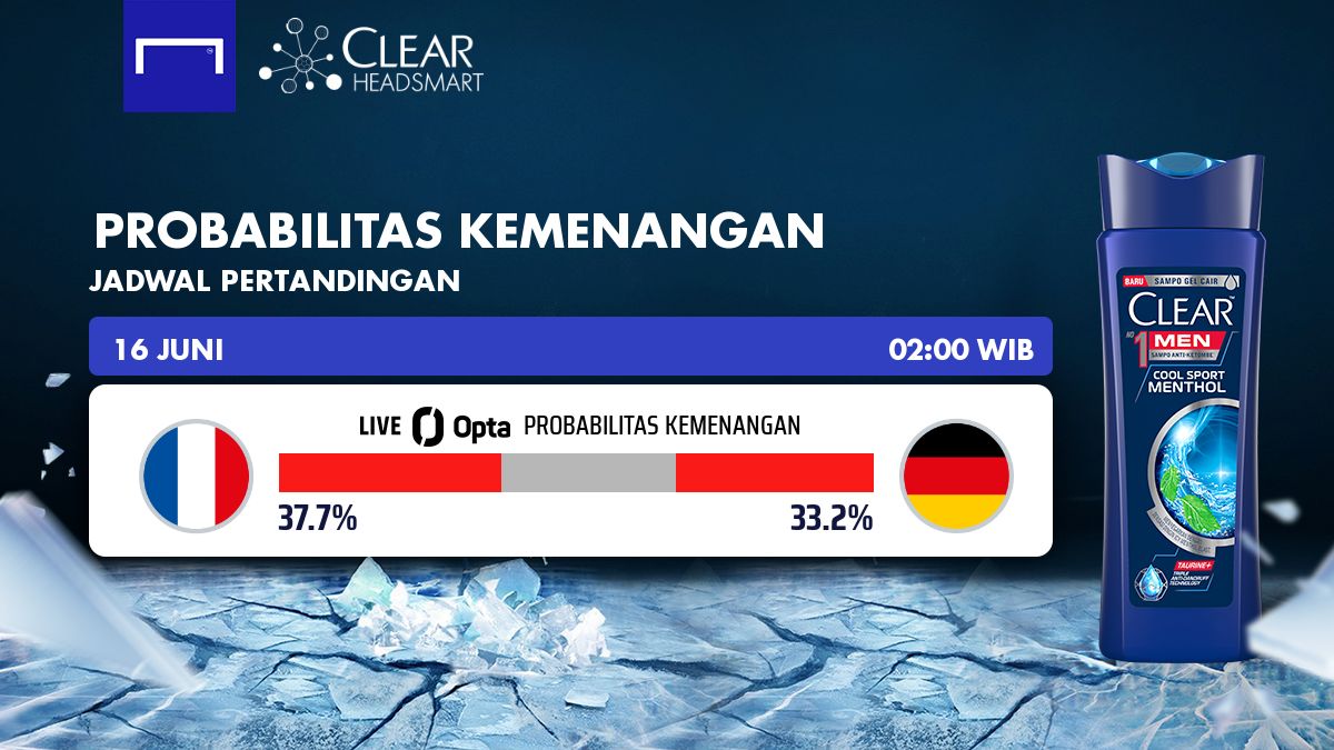 Prancis vs Jerman | CLEAR