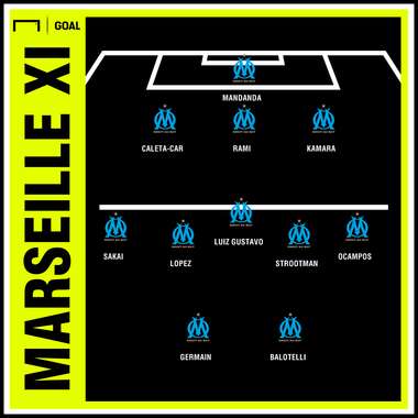 Marseille Strasbourg