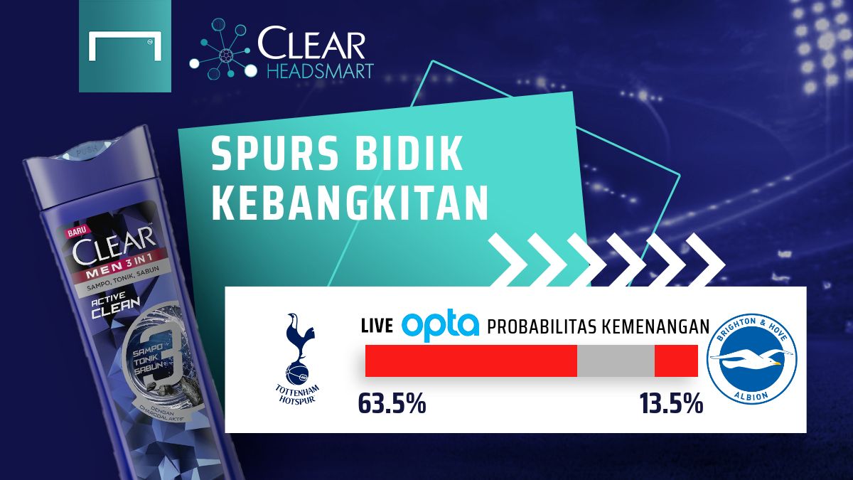 Spurs Bidik Kebangkitan