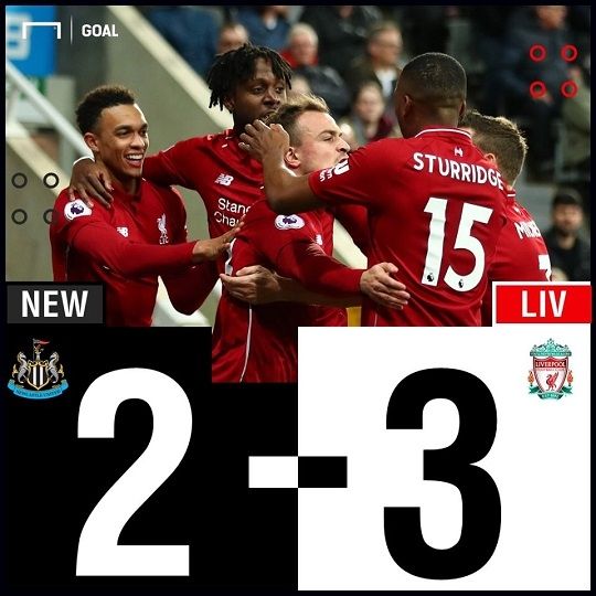 Liverpool vs Newcastle Results