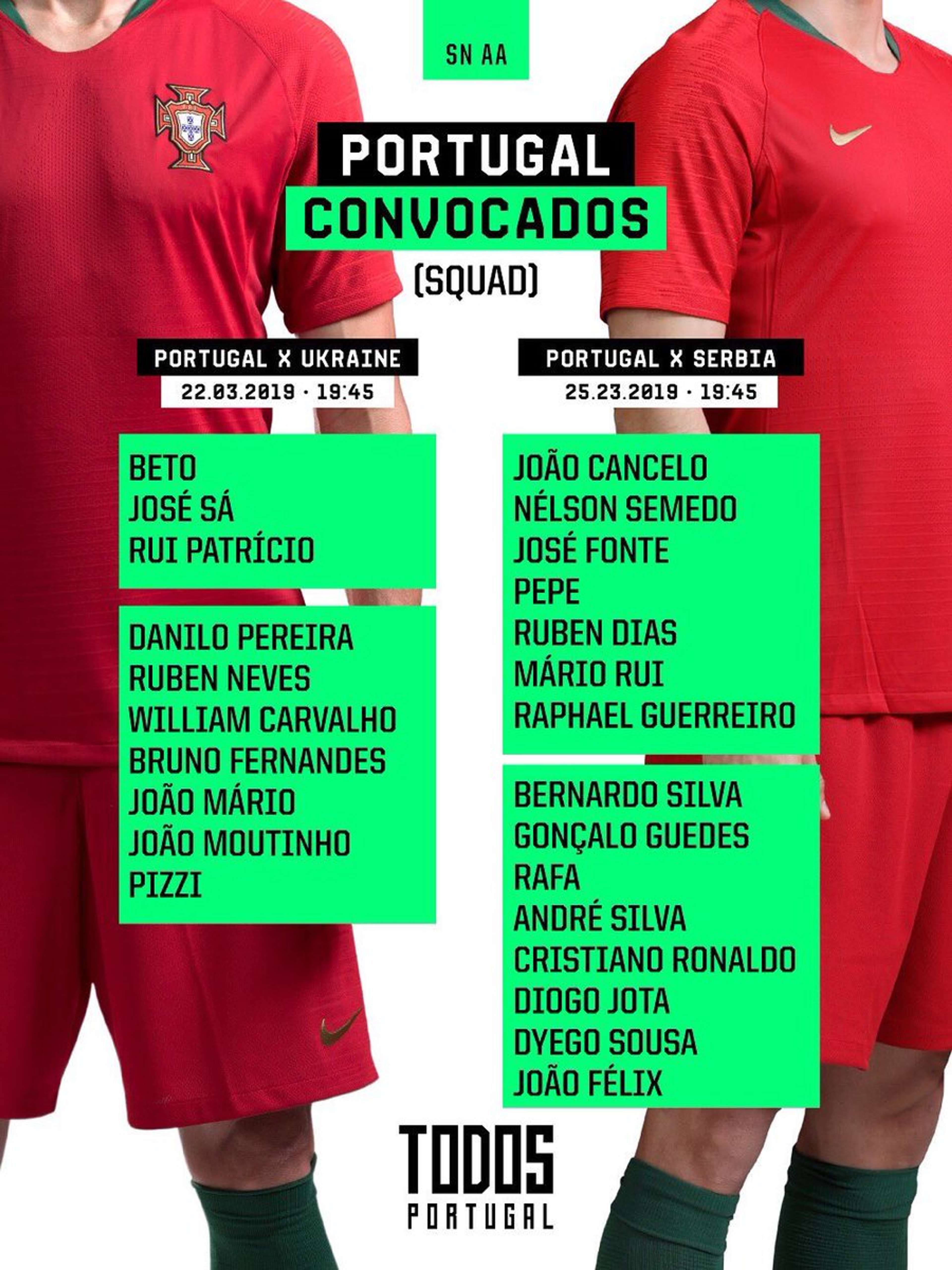 Cristiano Ronaldo en la lista de Portugal