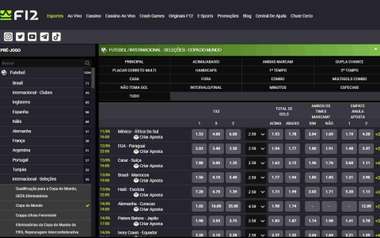 F12 Bet Copa do Mundo apostas