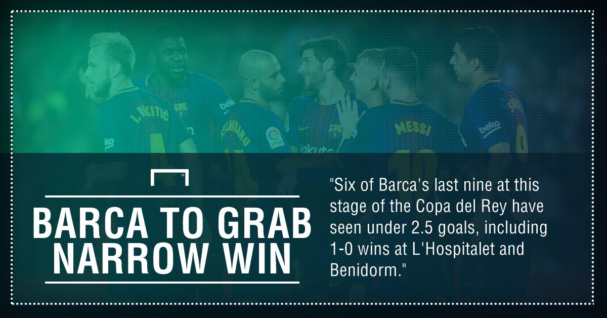 Murcia Barcelona graphic