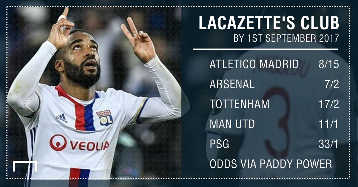 GFX Lacazette's next club betting